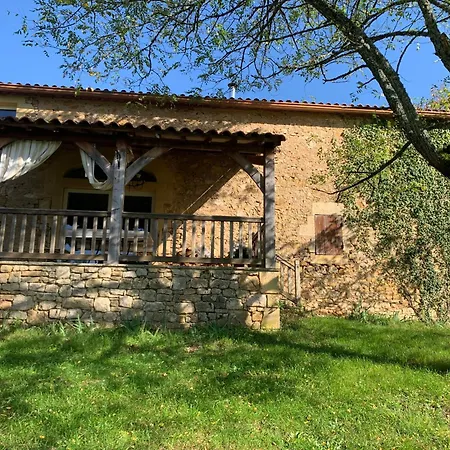 Le Hameau De Borie